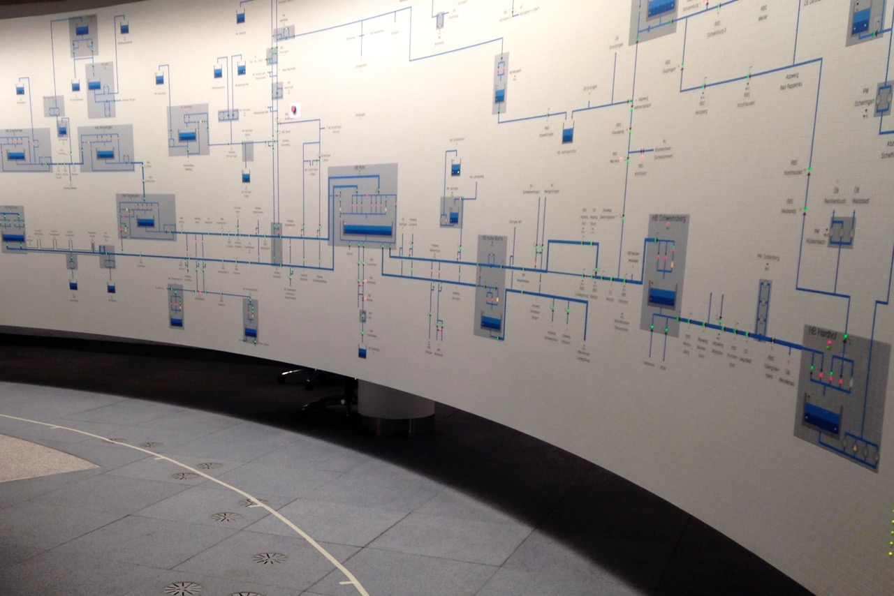 Bild einer Leitstelle