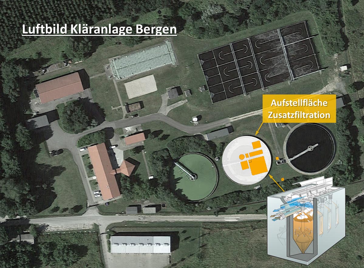 Luftbild einer Kläranlage mit Becken und markierter Fläche für zusätzliche Filtration zur weitergehenden Nährstoffelimination
